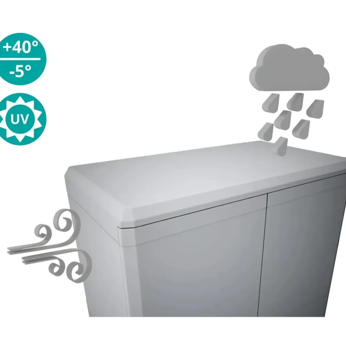 Armadio da Esterno 2 Ante in Pvc Resina Tuttopiani con Ripiano Mobile Modulare