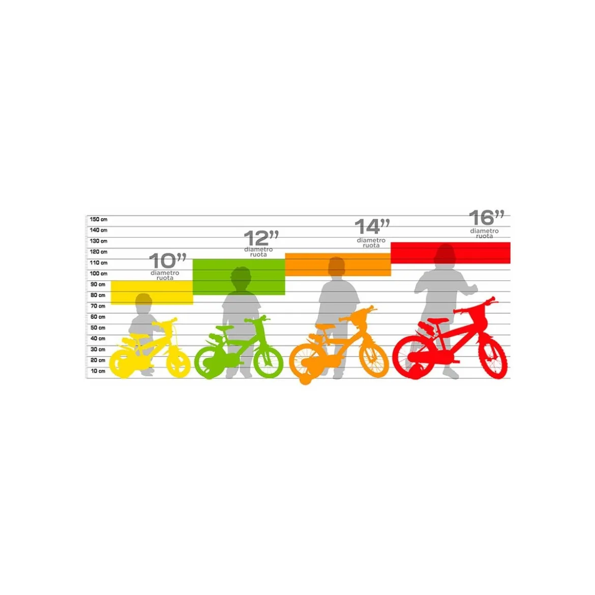Bicicletta per Bambina 12 Pollici Snow Queen 3 4 5 Anni con Rotelle