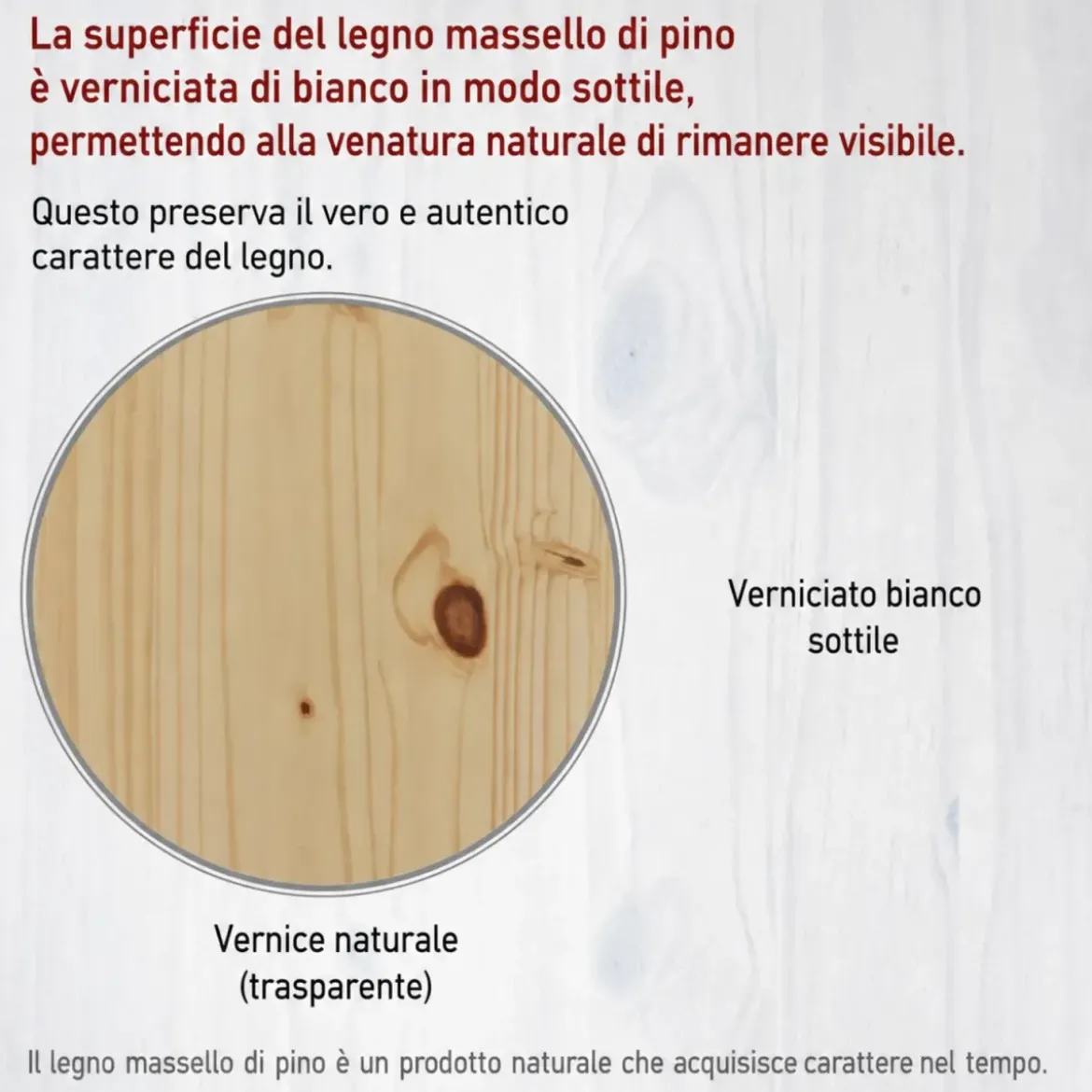 Divano Letto Singolo 90x200 cm in Legno Bianco con 2 Cassetti