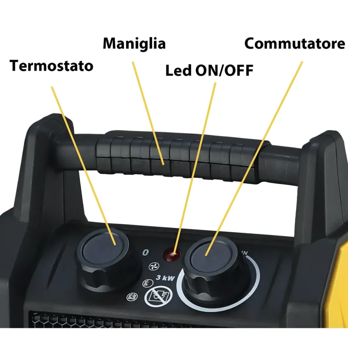 Generatore Aria Calda 3kW Elettrico 220V Giallo Portatile Ceramico