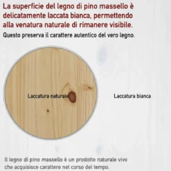Letto Matrimoniale 160x200 cm Legno Bianco con Rete Cassetti Comodini