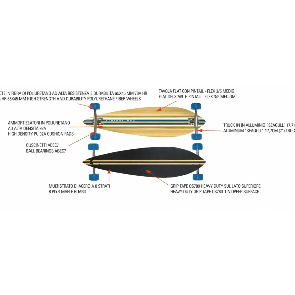Longboard 96x24 Acero 8 Strati Skateboard Pintail Cuscinetti ABEC 7