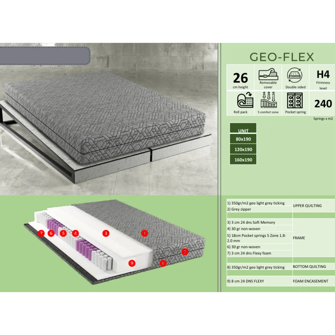 Materasso con molle soft Memory 120 x 190 cm