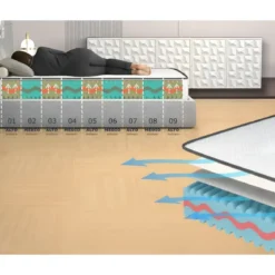 Materasso Matrimoniale Memory Foam 160x195 h20 Ortopedico Anallergico