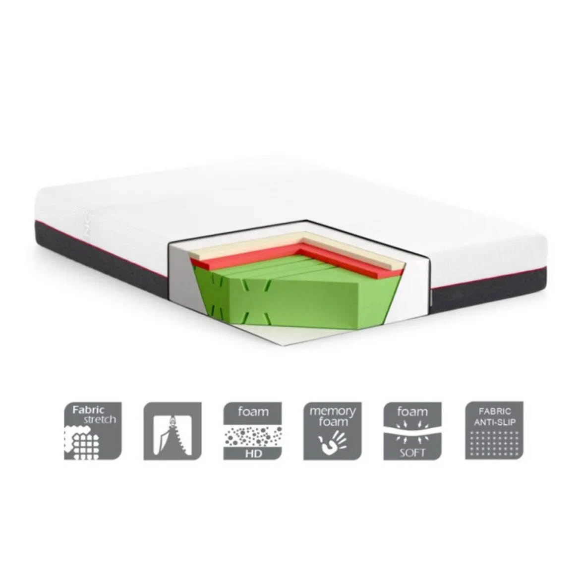 Materasso Memory Foam per Letto Matrimoniale 160x190 Morbido a 2 Piazze