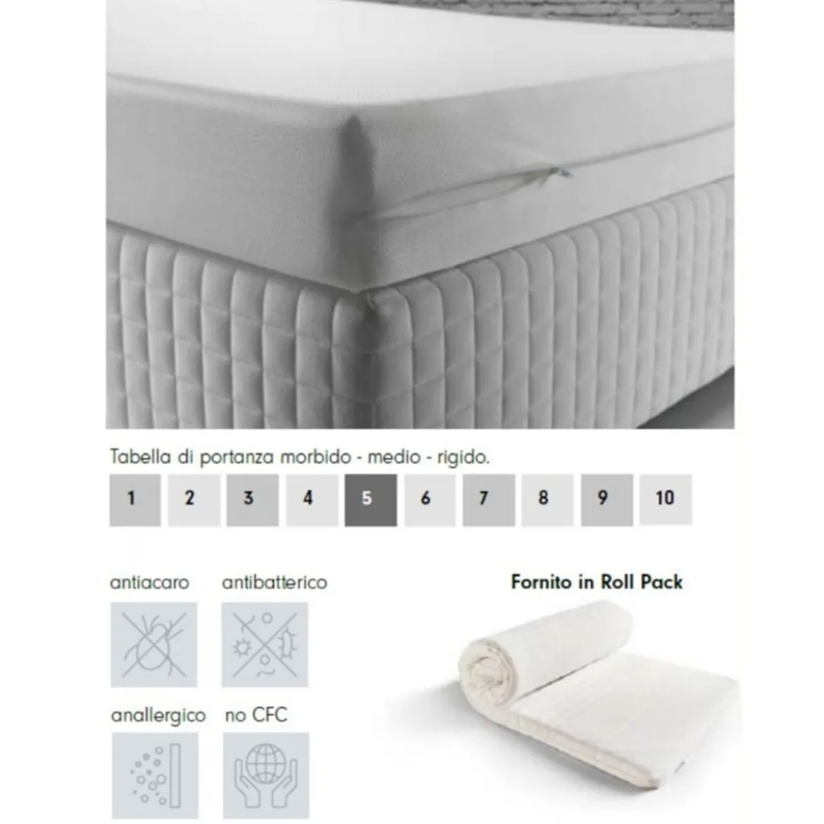 Materasso Morbido per Letto Matrimoniale 160x190 a 2 Piazze Sfoderabile
