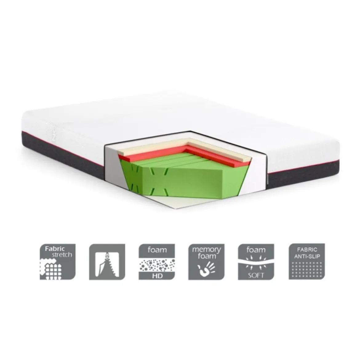 Materasso 120x190 in Memory Foam per Letto alla Francese Una Piazza e Mezza
