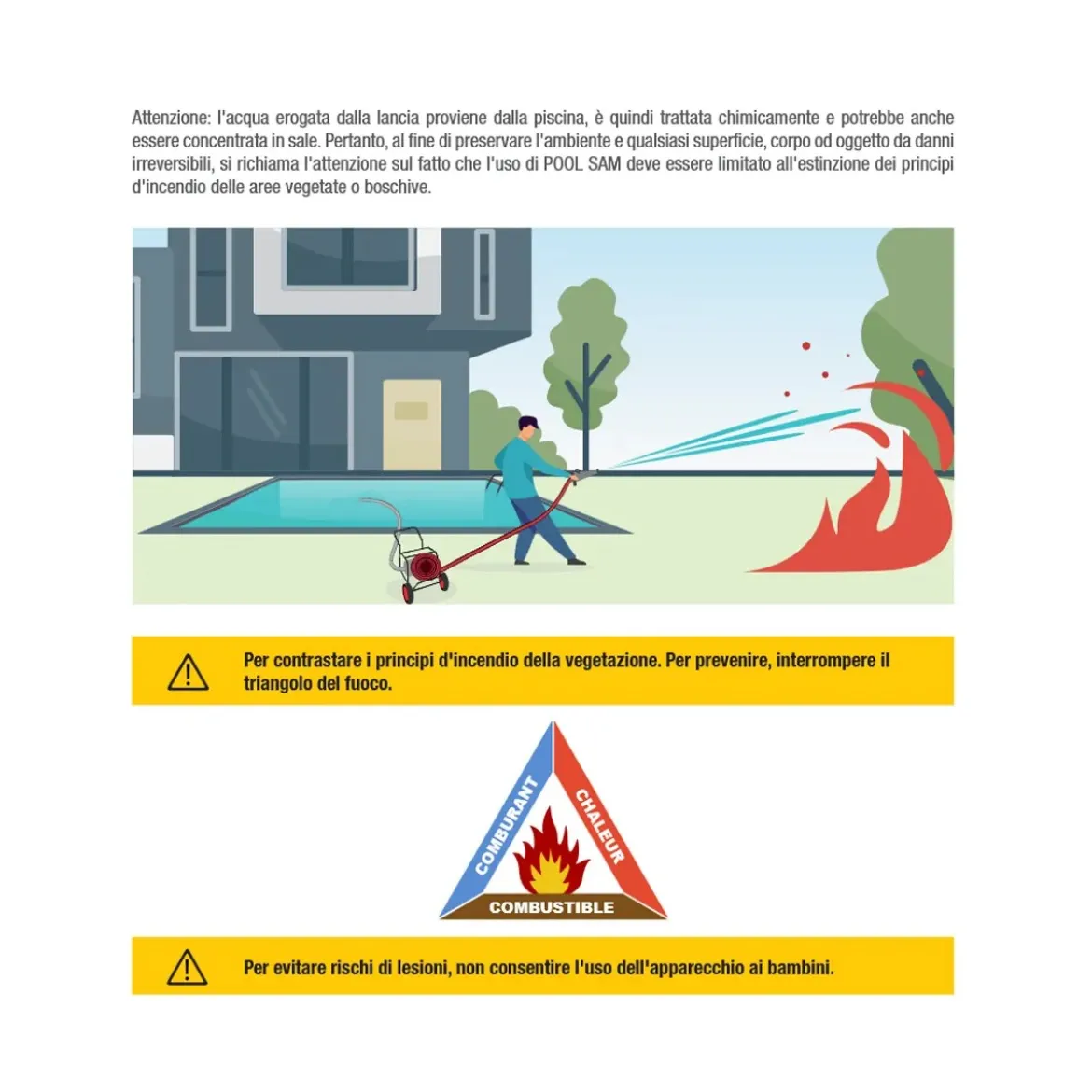 Motopompa Antincendio PoolSam per Piscina Pompa Acqua Carrellata Incendio