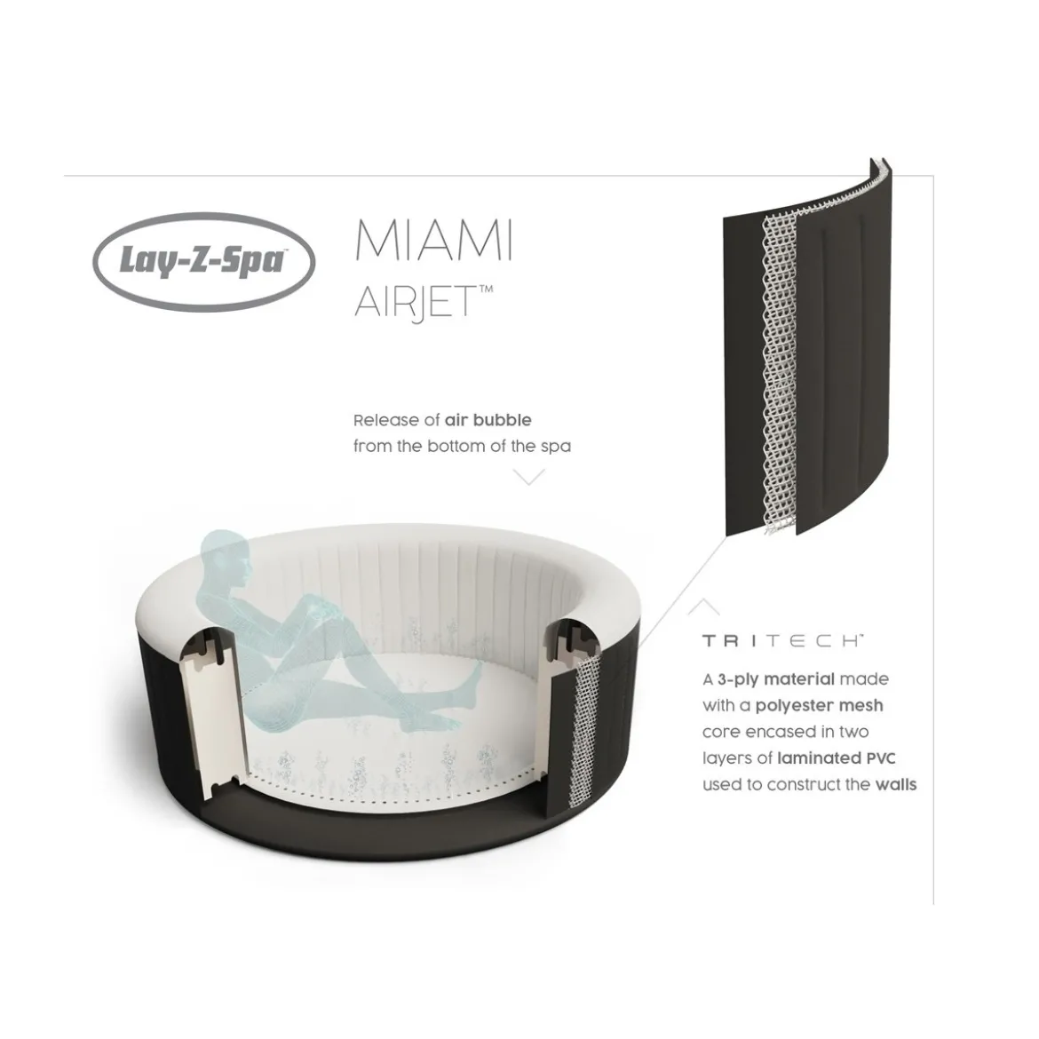 Piscina Spa Idromassaggio Lay-Z Miami Gonfiabile