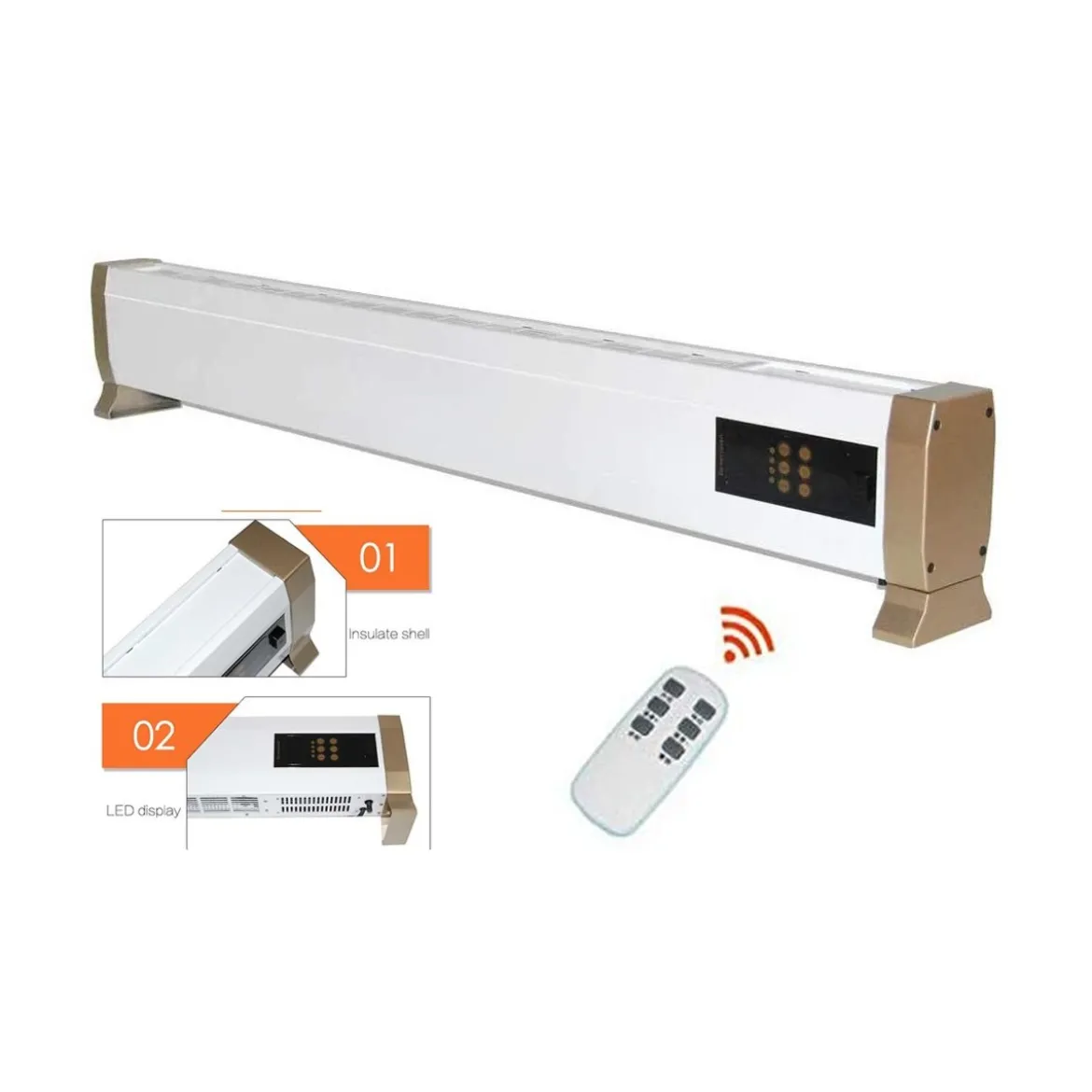 Stufa Basso Consumo 2200 w Termoconvettore Elettrico Stufetta Terra Parete Bagno