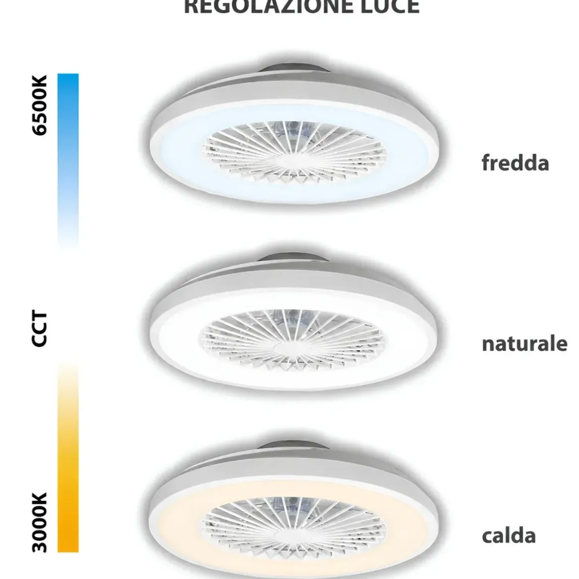 Ventilatore da Soffitto Zephir Plafoniera LED 30W Dimmer Telecomando