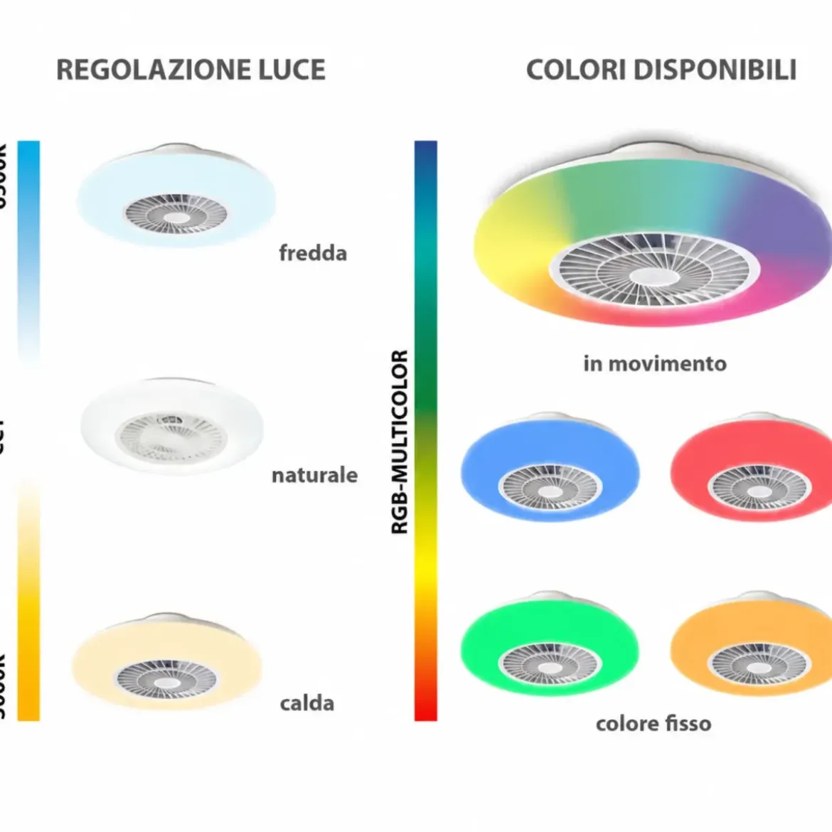 Ventilatore Plafoniera LED 45 W Zephir Luce RGB Telecomando 6 Velocità