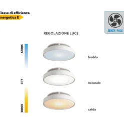 Ventilatore Plafoniera LED 48 W Zephir Luce Regolabile con Telecomando