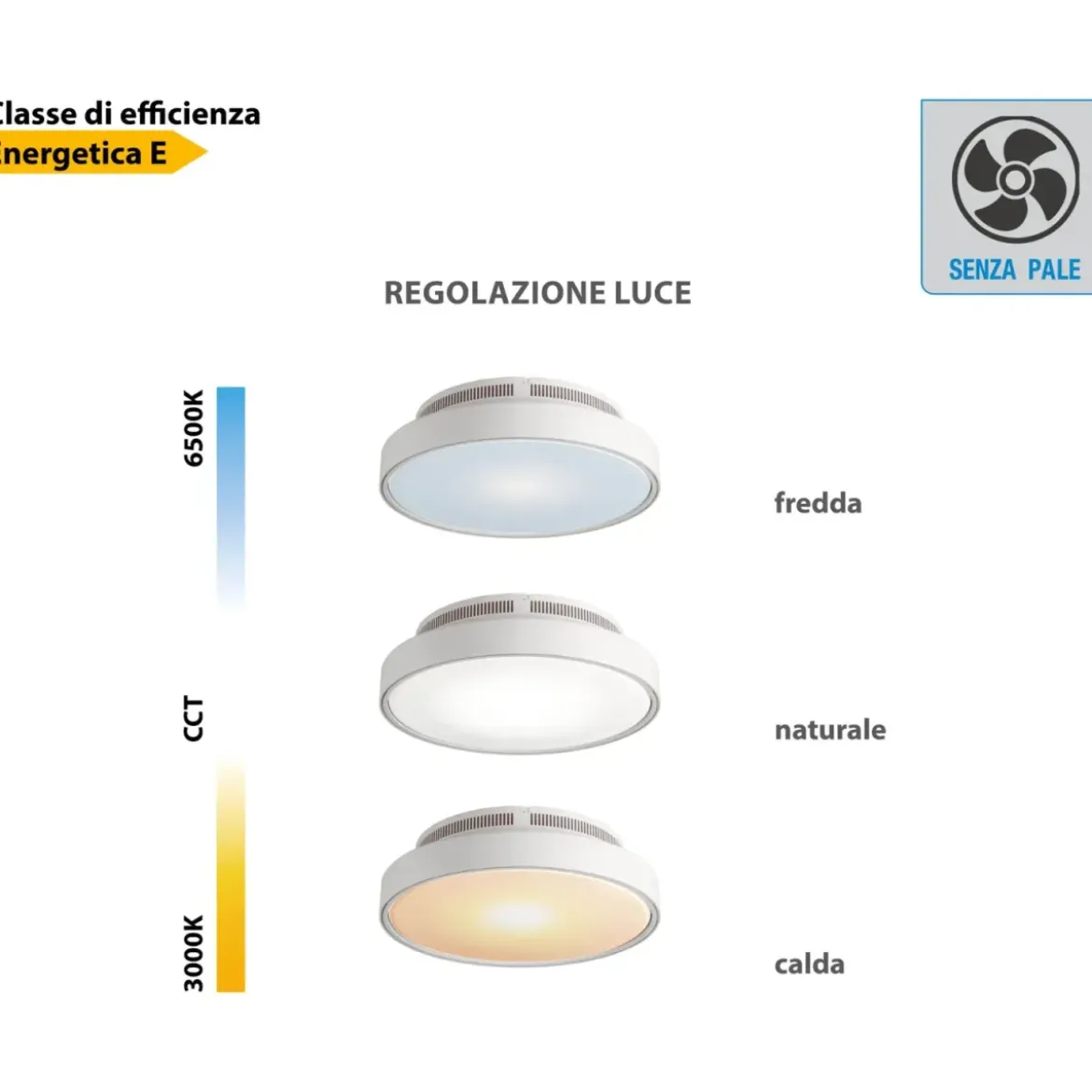 Ventilatore Plafoniera LED 48 W Zephir Luce Regolabile con Telecomando